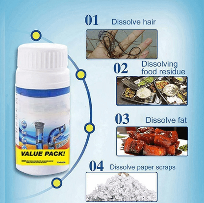 Kraftvoller Spülbecken- und Abflussreiniger