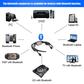 Intelligente Bluetooth-Sonnenbrille