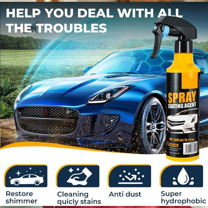 Nano-hydrophobes Autolack-Spray