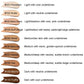 Soft Matte Liquid Foundation – Volldeckung, Wasserdicht & Tierversuchsfrei (30 ml) （ 1 + 1 GRATIS!）